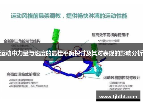 运动中力量与速度的最佳平衡探讨及其对表现的影响分析